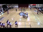Women's Volleyball Highlights vs. RU Lakers (11/14/13)