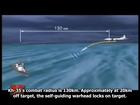 Kh-35 - Russian anti-ship missile! (English subtitles)