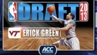 NBA Draft Profile: Virginia Tech's Erick Green